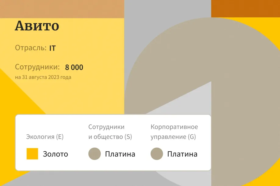 Треть россиян заявили о готовности снизить зарплатные ожидания